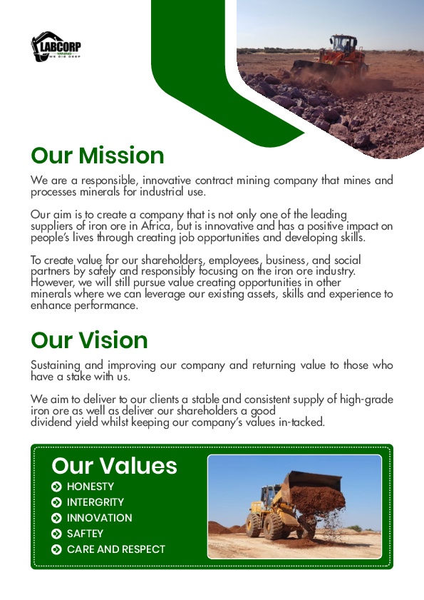 Company Overview(1)(2)